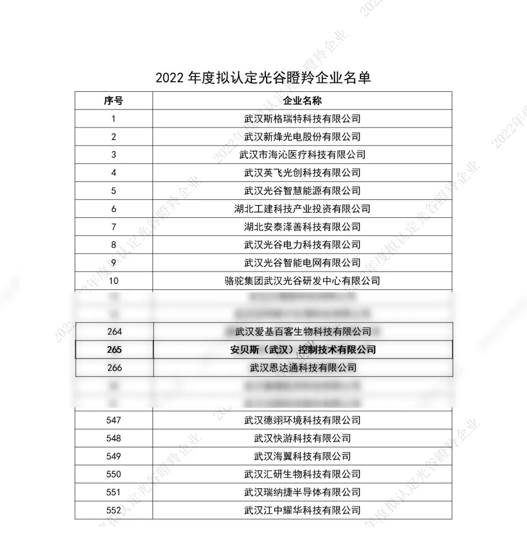 安貝斯<a href=http://www.d2g8.com target=_blank class=infotextkey>控制臺(tái)</a>